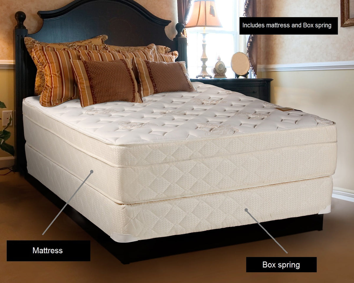 Comfort Firm Beverly Hills Foam Encased Queen size 60 x80 x14 Mattress and Box Spring Set - Fully assembled, Orthopedic, Sleep System with Enhance Support and Premium Grade by Dream Solutions USA