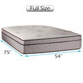 Dream Sleep Fifth Ave Plush Extra Soft Pillowtop Full Mattress Only with Mattress Cover Protector Included - Sleep System Support, Orthopedic, Plush Knit Cover, Longlasting by Dream Solutions USA