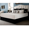 Flippable Comfort Firm 10-inch King-size Foam Mattress