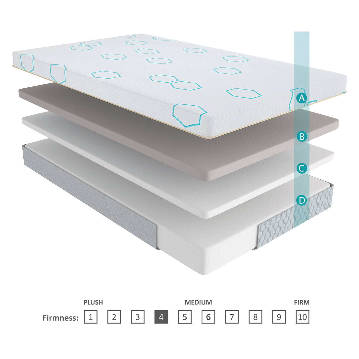 Fremont & Park Yukon 12-Inch Copper-Infused Memory Foam Mattress California King